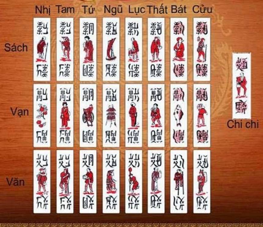 Cách Chơi Tổ Tôm 32win Cơ Bản