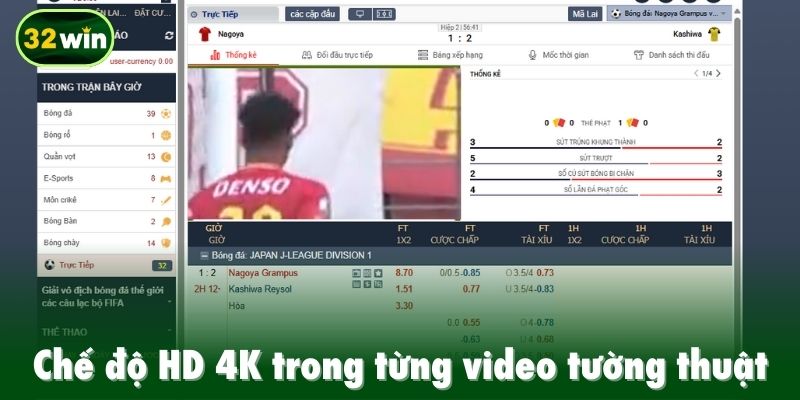 Ưu Điểm Nổi Bật Khi Cá Cược Thể Thao Tại 32win